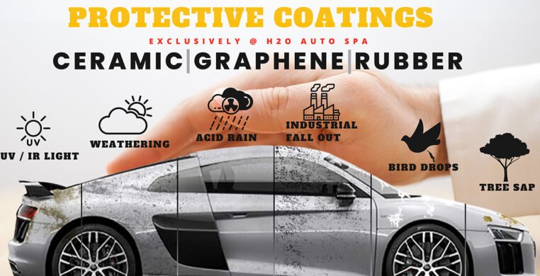 Protective coatings